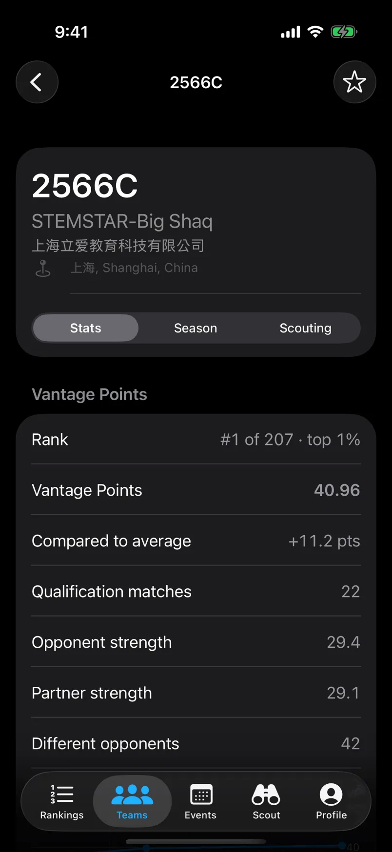 The One team screen of the Vantage iPhone app
